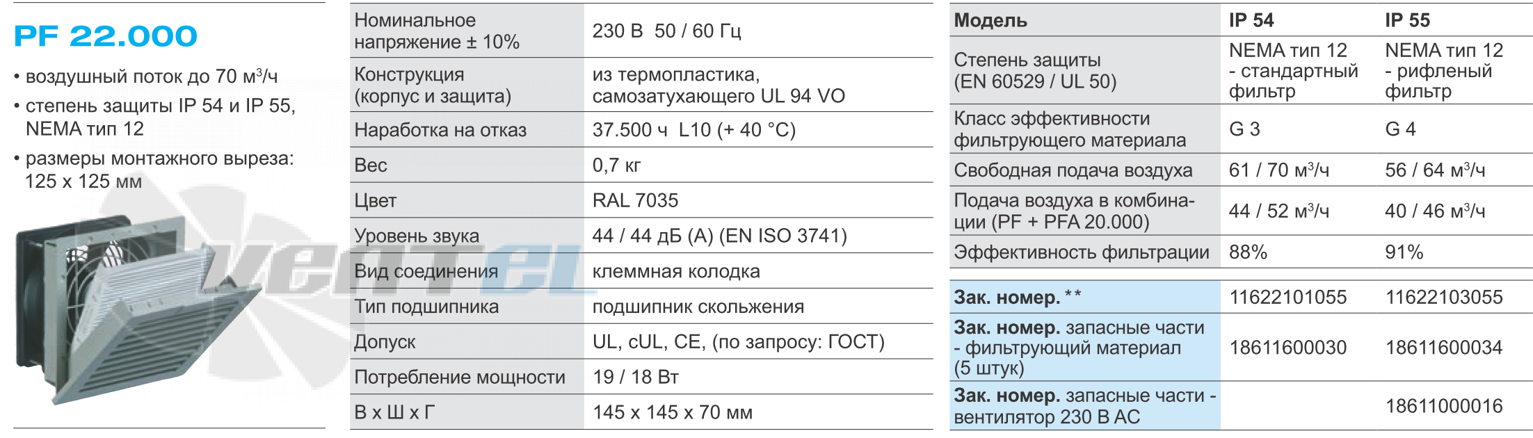 Pfannenberg PF22000-IP54 - описание, технические характеристики, графики