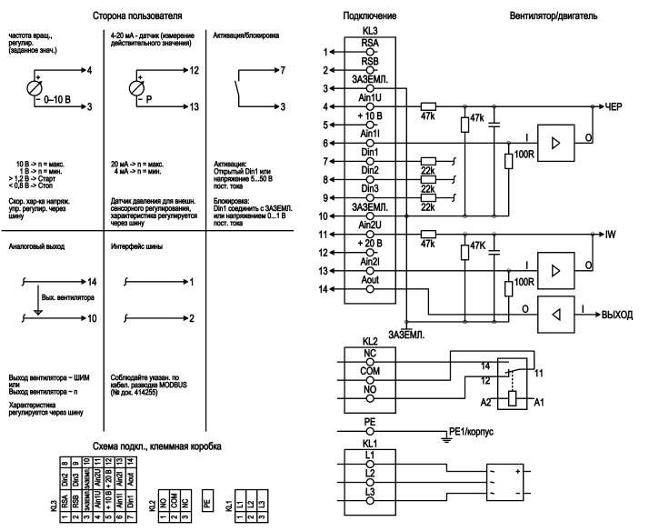 EBMPAPST R3G400AQ3101 - описание, технические характеристики, графики