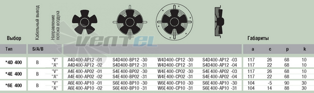  A4D400-AP12-01 - описание, технические характеристики, графики