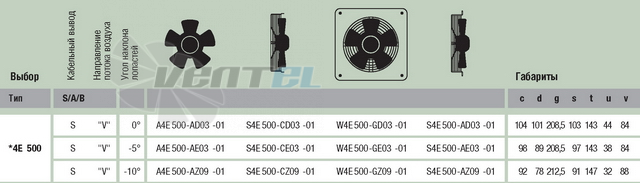 Ebmpapst W4E500-GZ09-01 - описание, технические характеристики, графики