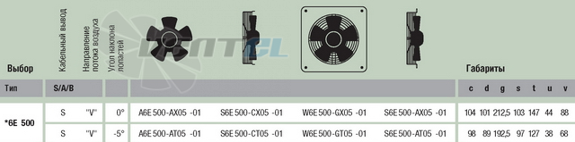 Ebmpapst A6E500-AX05-01 - описание, технические характеристики, графики