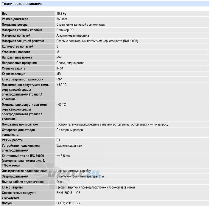 Ebmpapst S4D560-AB01-01 - описание, технические характеристики, графики