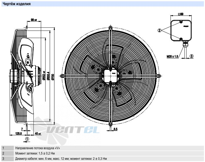 Ebmpapst S4D560-AB01-01 - описание, технические характеристики, графики