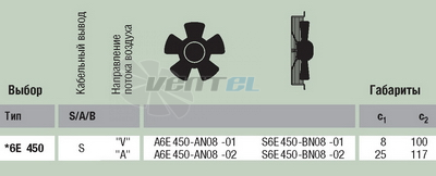 Ebmpapst A6E450-AN08-01 - описание, технические характеристики, графики