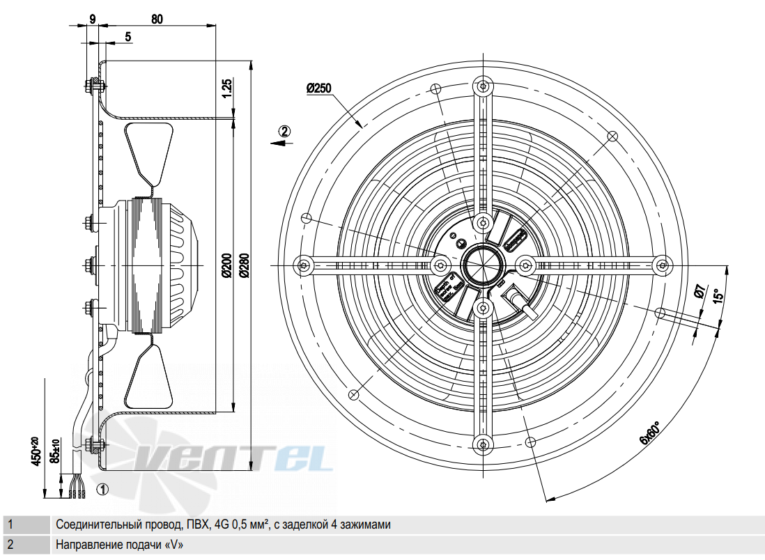 Ebmpapst W2E200-CF02-01 - описание, технические характеристики, графики