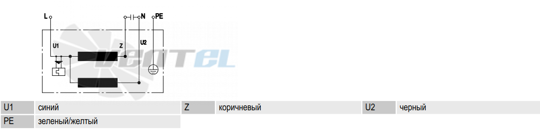 Ebmpapst W2E200-CF02-01 - описание, технические характеристики, графики