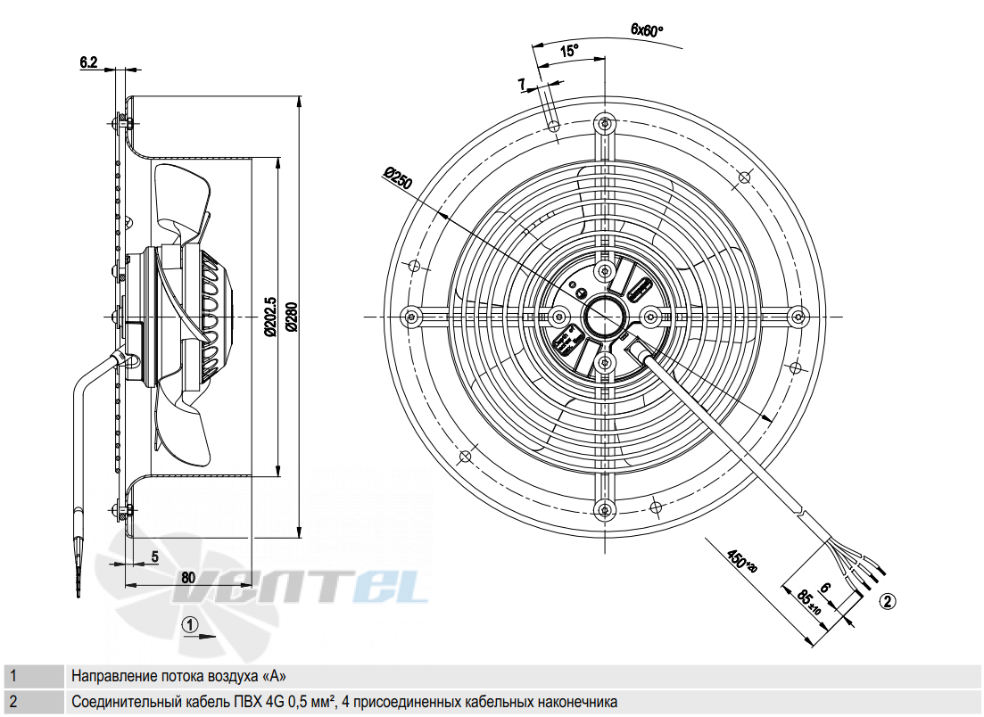 Ebmpapst W2E200-CF02-02 - описание, технические характеристики, графики