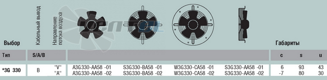 Ebmpapst A3G330-AA58-01 - описание, технические характеристики, графики