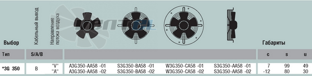 Ebmpapst A3G350-AA58-01 - описание, технические характеристики, графики