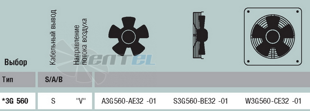 Ebmpapst A3G560-AE32-01 - описание, технические характеристики, графики