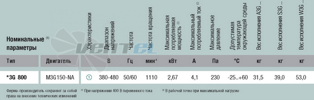 Ebmpapst A3G800-AE01-03 - описание, технические характеристики, графики