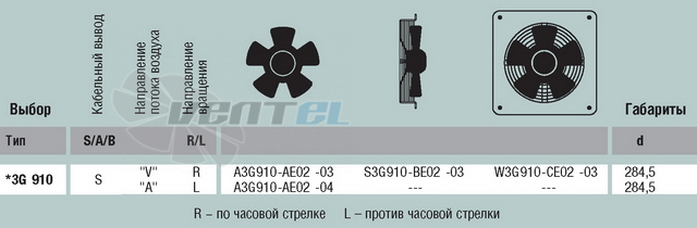 Ebmpapst A3G910-AE02-03 - описание, технические характеристики, графики