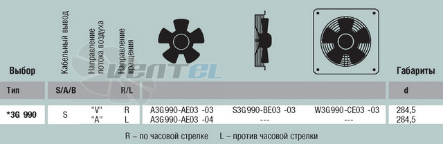 Ebmpapst A3G990-AE03-03 - описание, технические характеристики, графики