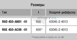 Ebmpapst R6D450-AN01-01 - описание, технические характеристики, графики