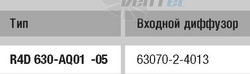 Ebmpapst R4D630-AQ01-05 - описание, технические характеристики, графики