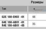 Ebmpapst G2E180-EH03-01 - описание, технические характеристики, графики