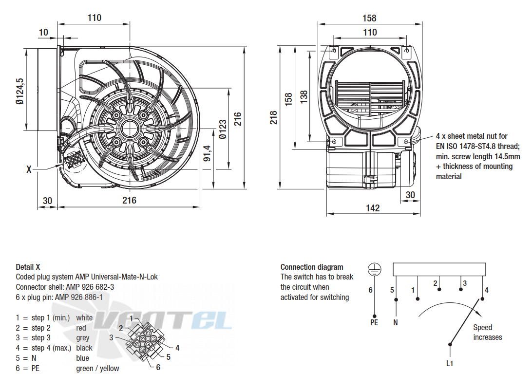 Ebmpapst D2E140-HR97-07 - описание, технические характеристики, графики