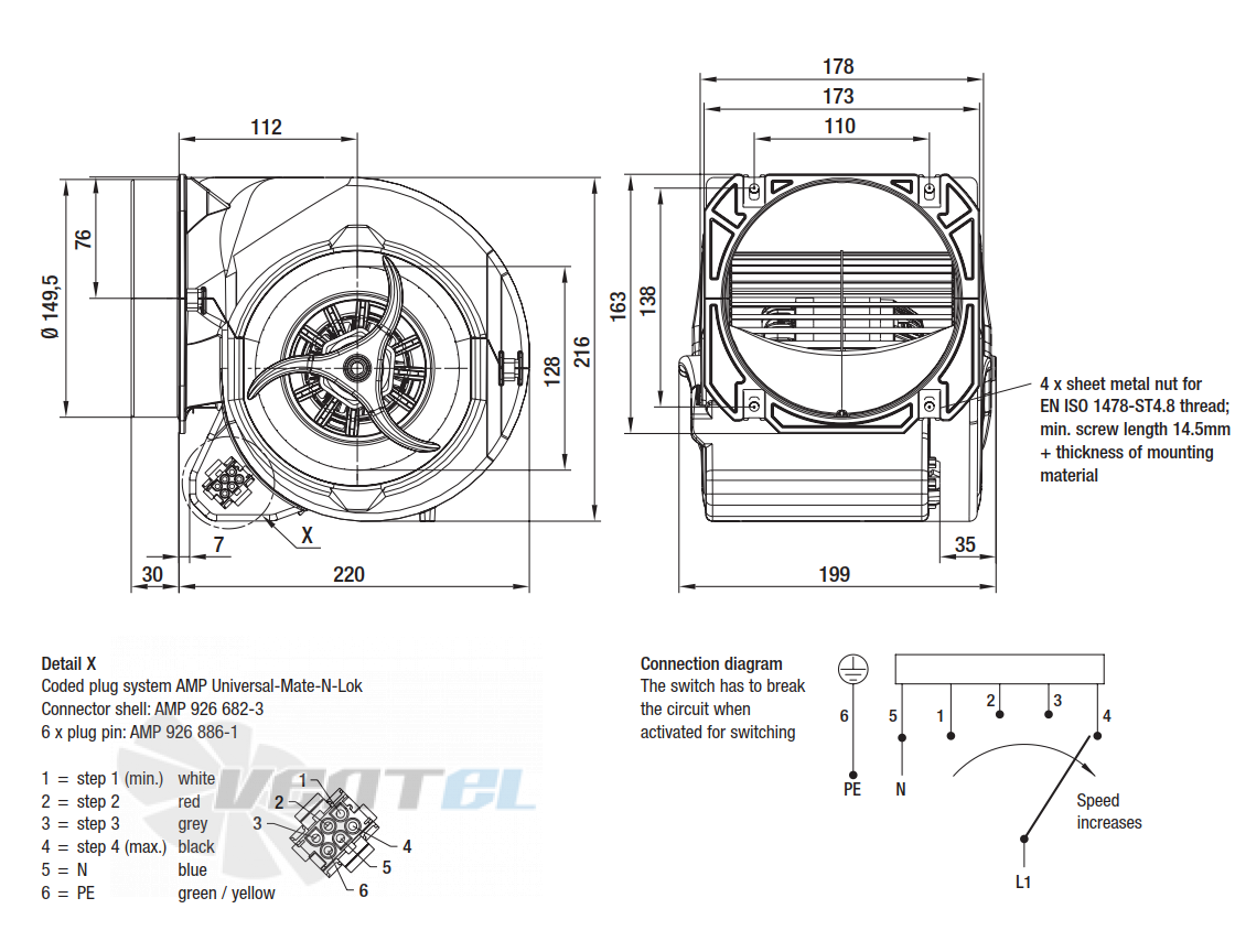 Ebmpapst D2E146-HT67-02 - описание, технические характеристики, графики