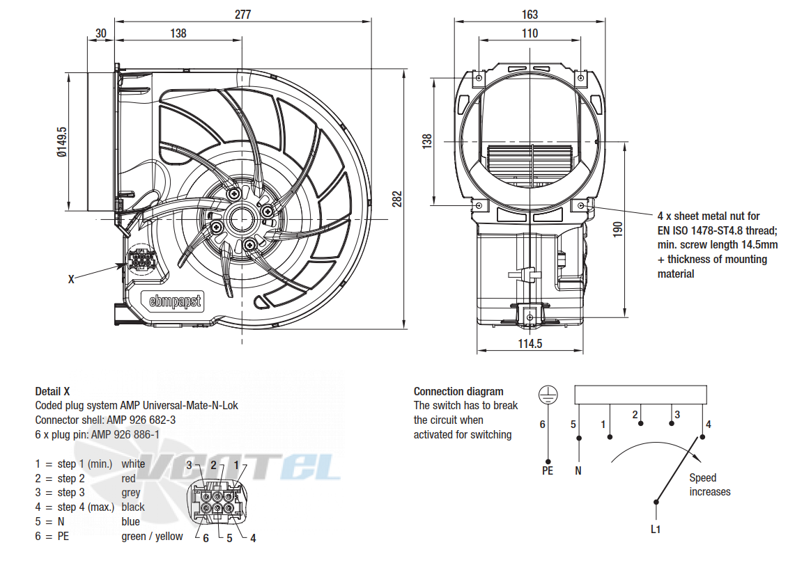 Ebmpapst D2E160-FK11-02 - описание, технические характеристики, графики