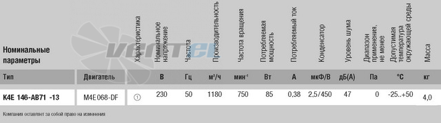 Ebmpapst K4E146-AB71-13 - описание, технические характеристики, графики