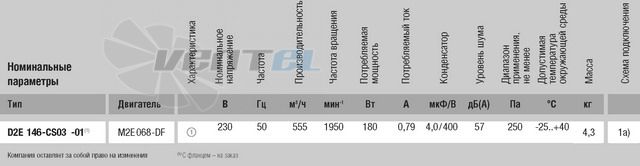 Ebmpapst D2E146-CS03-01 - описание, технические характеристики, графики