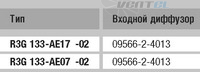 Ebmpapst R3G133-AE17-02 - описание, технические характеристики, графики