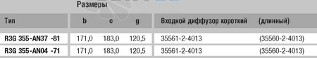 Ebmpapst R3G355-AN37-81 - описание, технические характеристики, графики