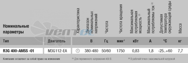 Ebmpapst R3G400-AM55-01 - описание, технические характеристики, графики