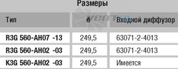 Ebmpapst R3G560-AH07-13 - описание, технические характеристики, графики