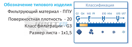  ППУ-10 - описание, технические характеристики, графики