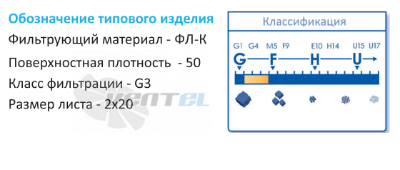  ФЛ-К-50 - описание, технические характеристики, графики