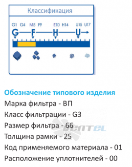  ВП-G3-66-48-04-00 - описание, технические характеристики, графики