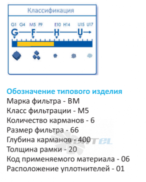  ВМ-F7-8-66-600 - описание, технические характеристики, графики