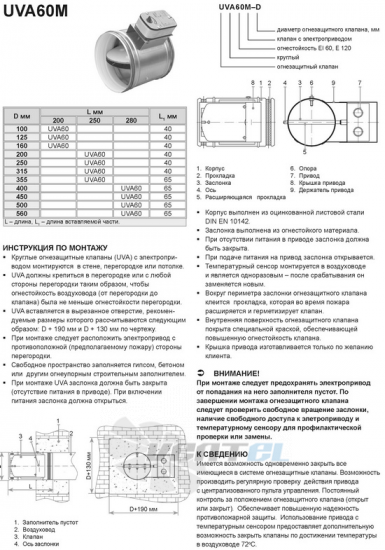  UVA60M-500 - описание, технические характеристики, графики