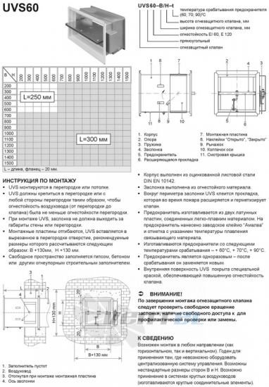  UVS60-200/200 - описание, технические характеристики, графики