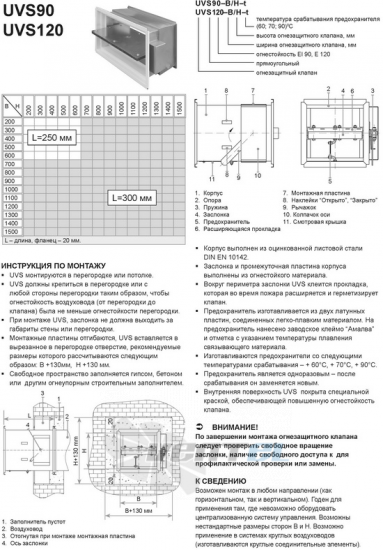  UVS120-150/150 - описание, технические характеристики, графики