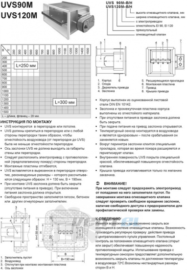  UVS120M-150/150 - описание, технические характеристики, графики