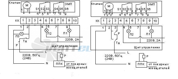  КВП-МС - описание, технические характеристики, графики