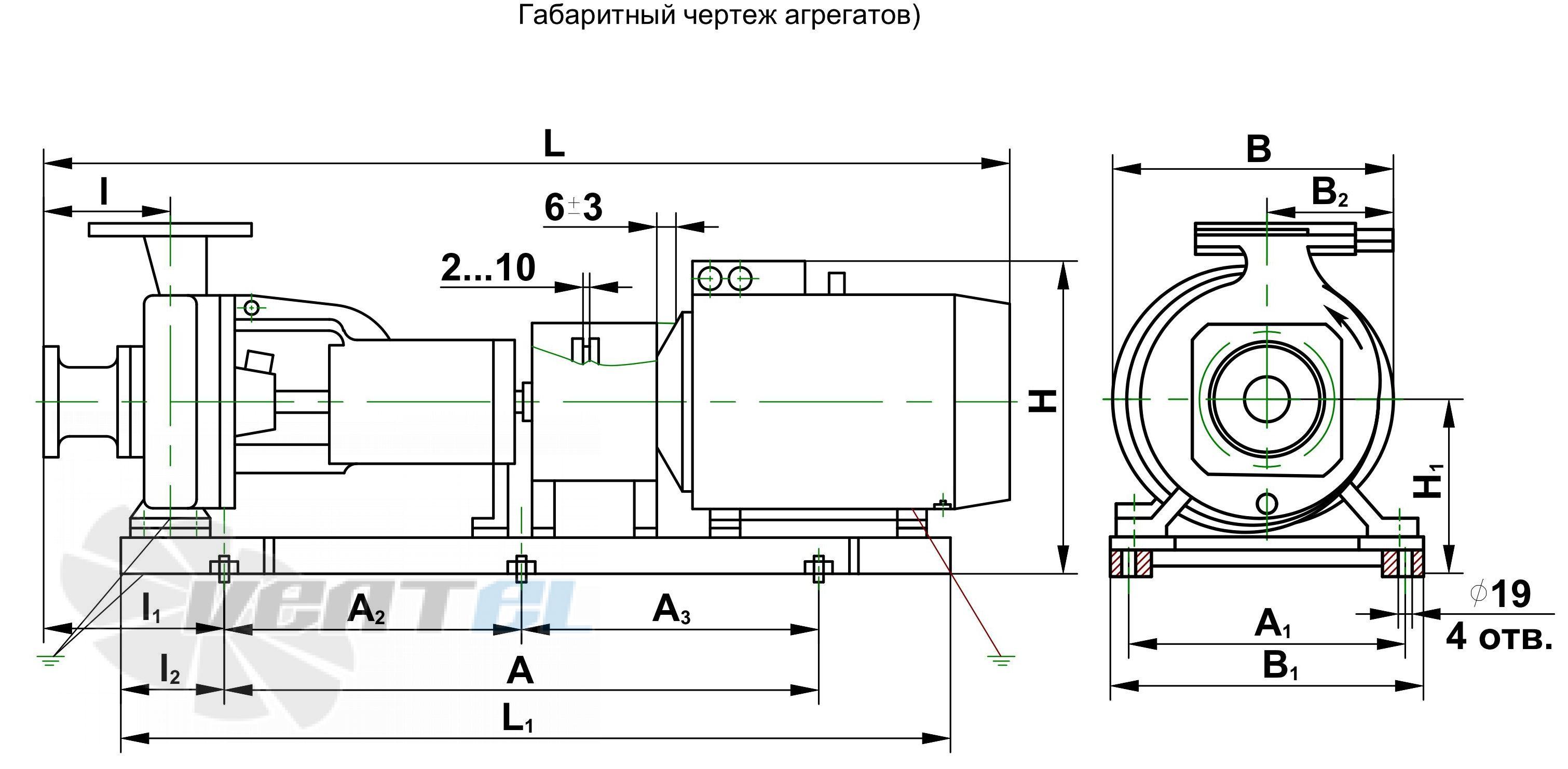  1К100-80-160 - описание, технические характеристики, графики