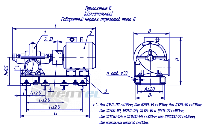  Д160-112А - описание, технические характеристики, графики