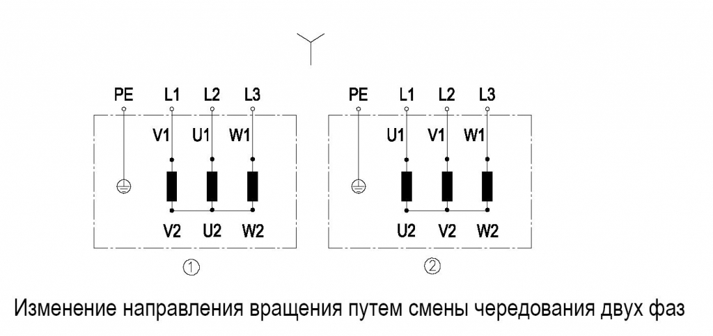 EBMPAPST A2D160AA2205 - описание, технические характеристики, графики