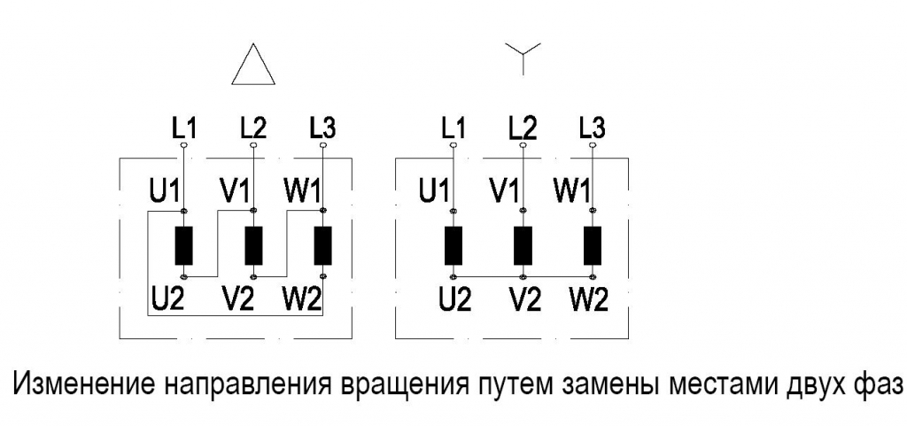 EBMPAPST A2D170AA0401 - описание, технические характеристики, графики