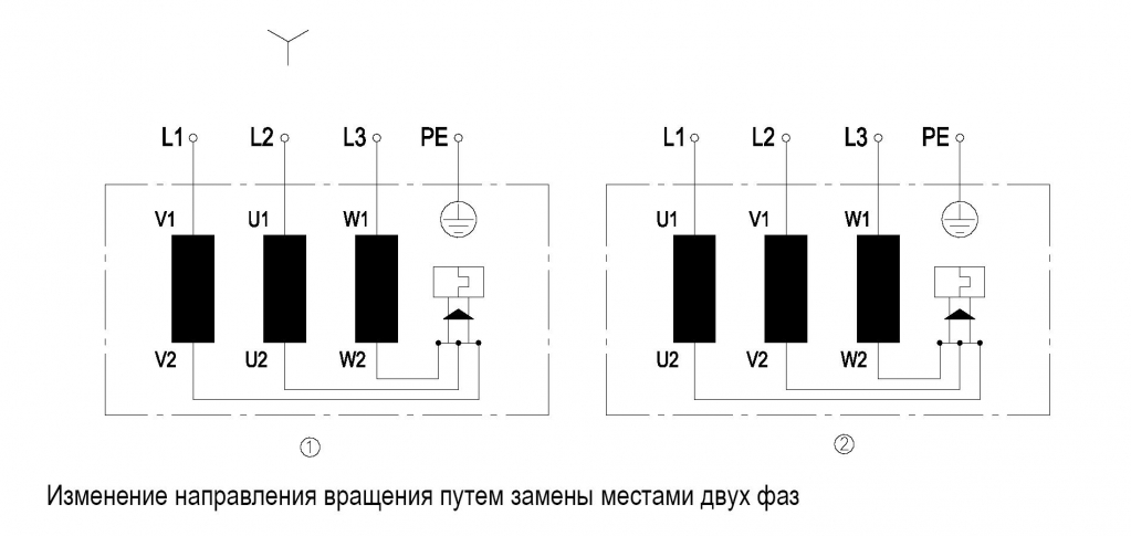 EBMPAPST A2D250AA2651 - описание, технические характеристики, графики