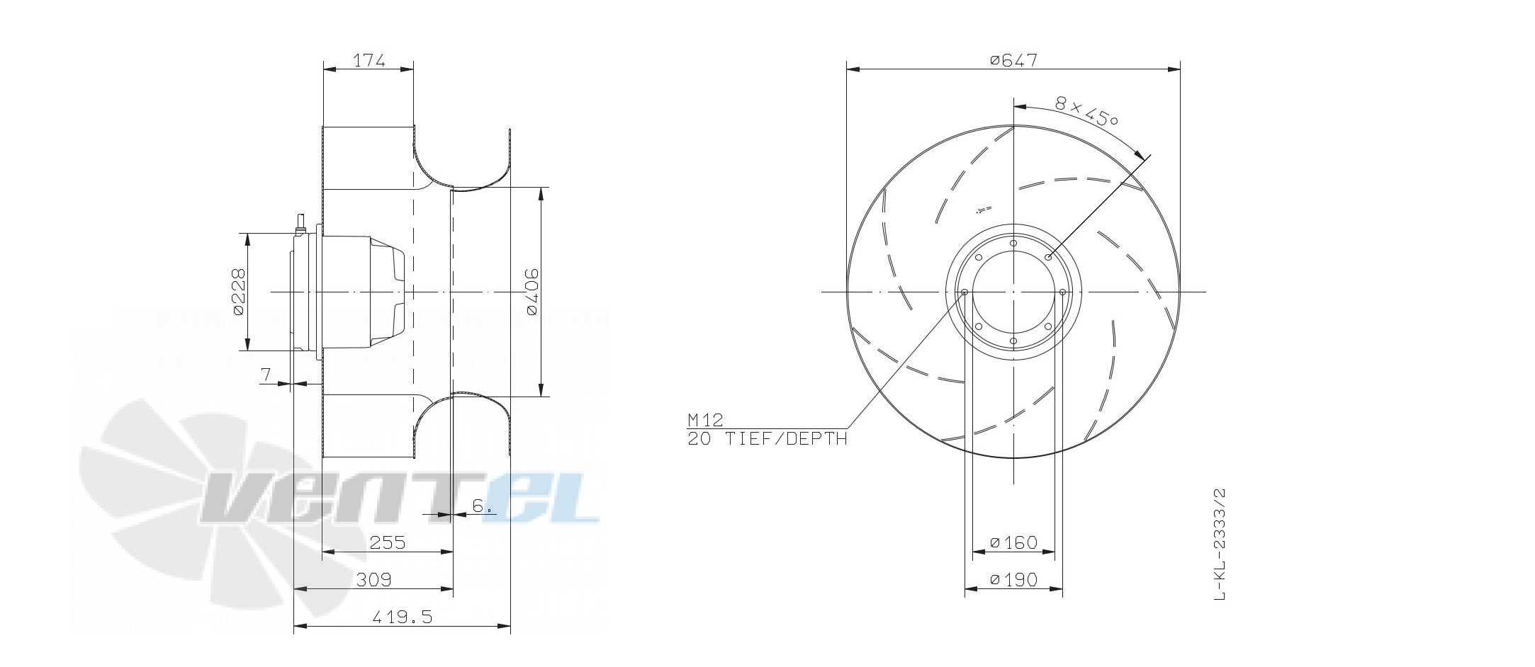 Ziehl-abegg RH63N-4DK.7Q.AR - описание, технические характеристики, графики