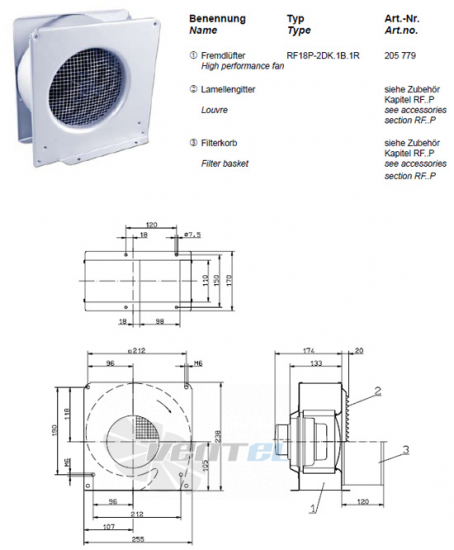 Ziehl-abegg RF18P-2DK.1B.1R - описание, технические характеристики, графики