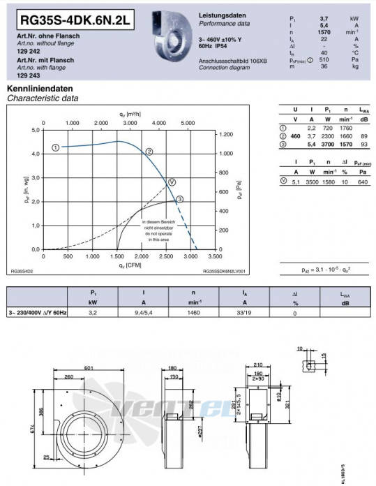 Ziehl-abegg RG35S-4DK.6N.2L - описание, технические характеристики, графики