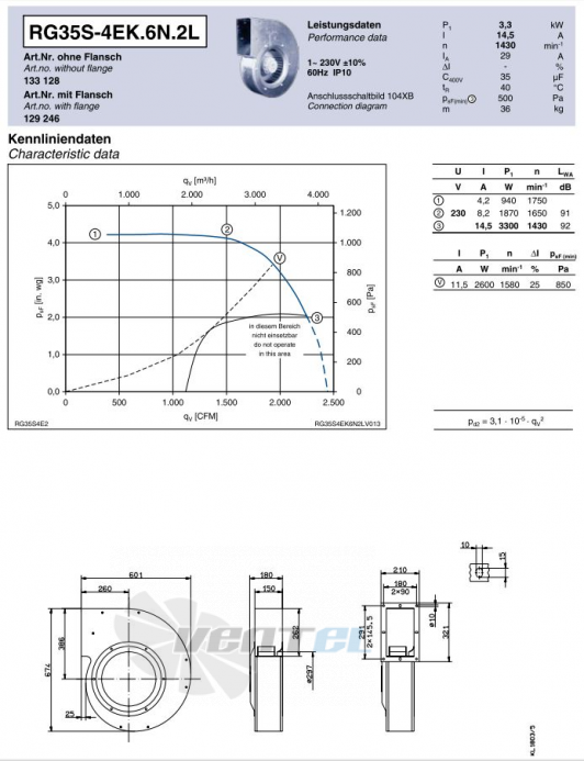 Ziehl-abegg RG35S-4EK.6N.2L - описание, технические характеристики, графики