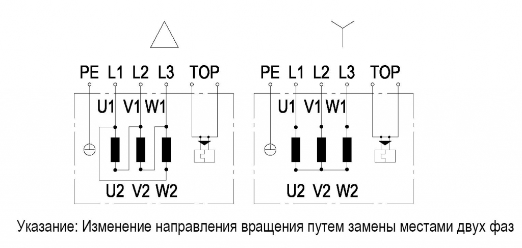 EBMPAPST A2D300AP0211 - описание, технические характеристики, графики