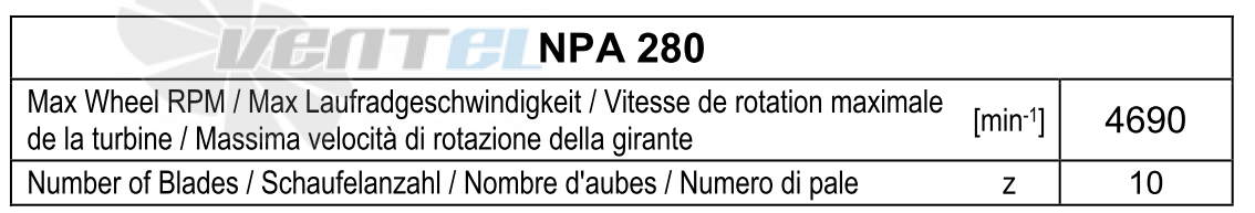 Comefri NPA-280 - описание, технические характеристики, графики