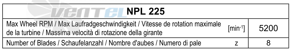 Comefri NPL-225 - описание, технические характеристики, графики